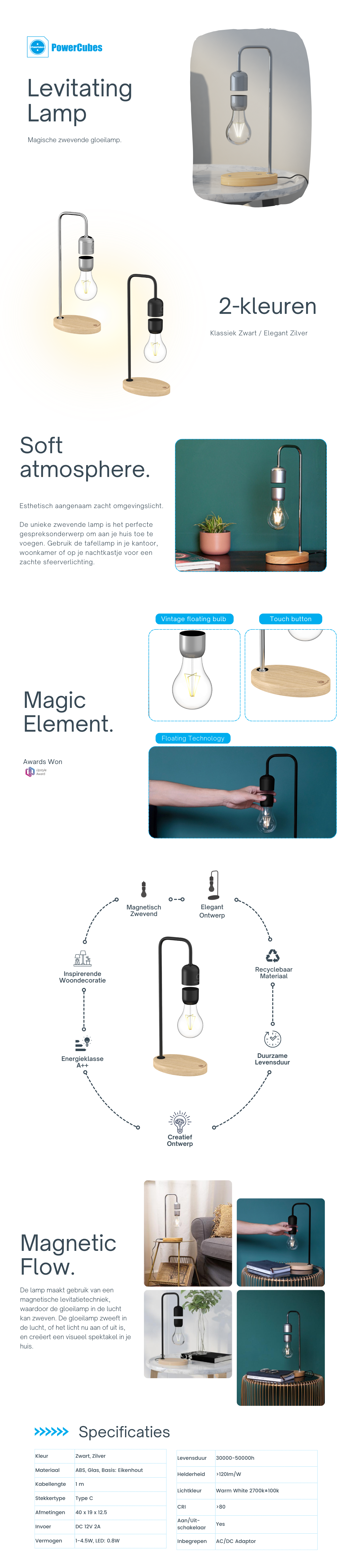 alt= Infographic detailing features of the Zwevende Magnetische Lamp, including soft atmosphere lighting, dual color options, magnetic levitation, components, dimensions, specifications, and various room settings.