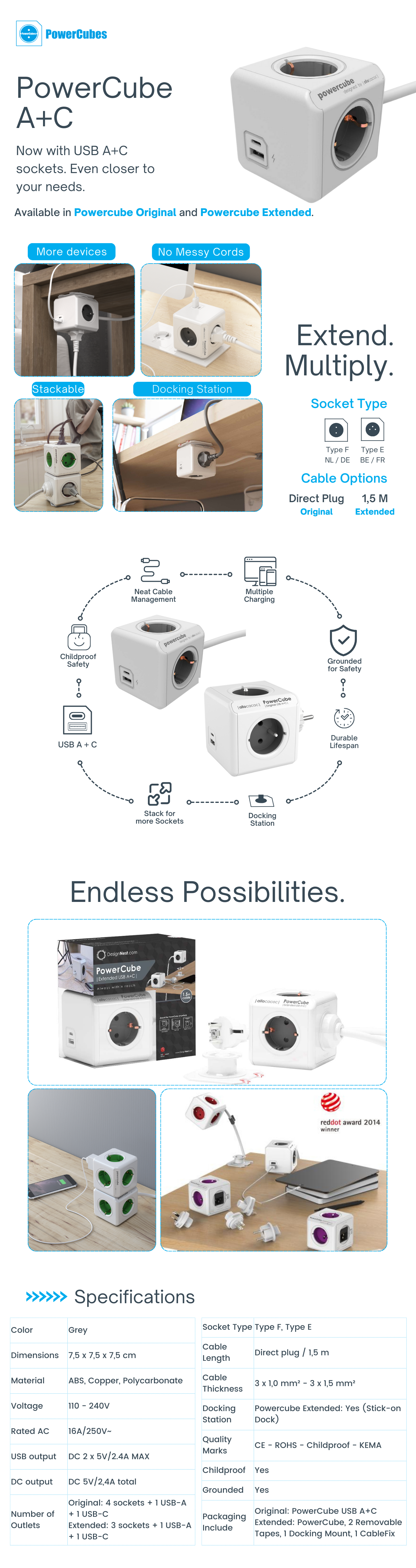 PowerCube Charger USB-A and USB-C