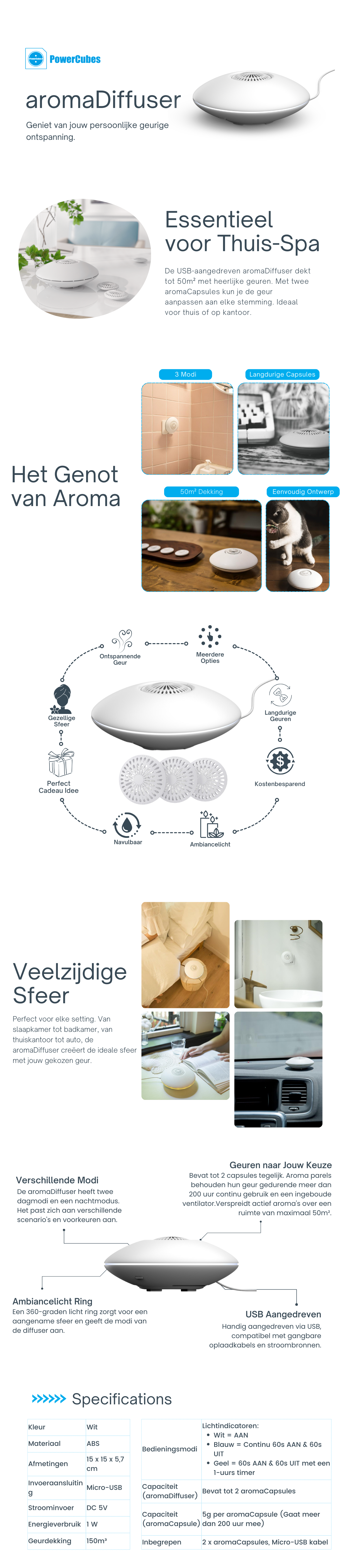 USB aroma diffuser met aanpasbare geuren en langdurige geur, dekt 50m². Inclusief sfeerverlichting en slots voor aroma capsules. Ideaal voor thuis of kantoor.