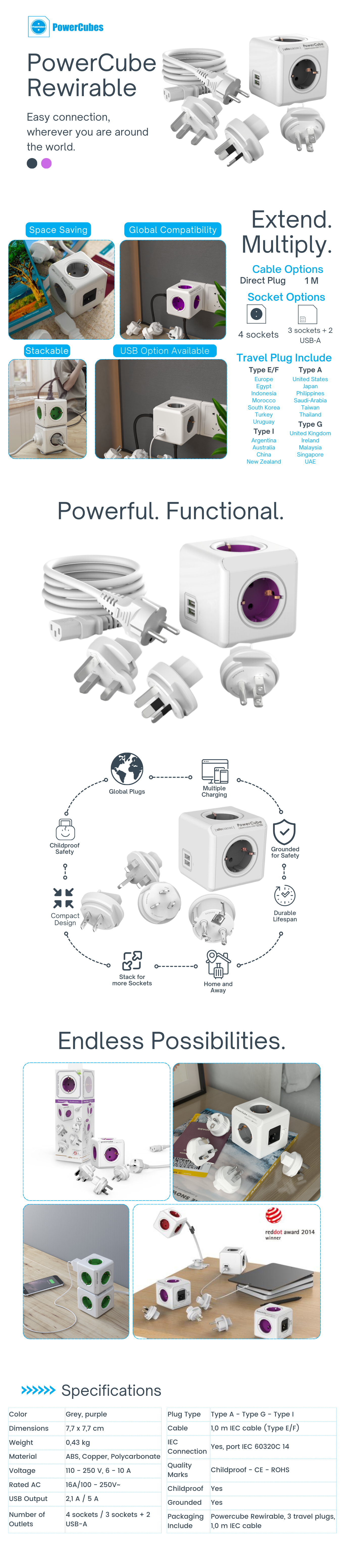 The PowerCube Rewirable: A compact power strip with global compatibility, stackable design, and USB options. Ideal for home and travel, with multiple plug types included.